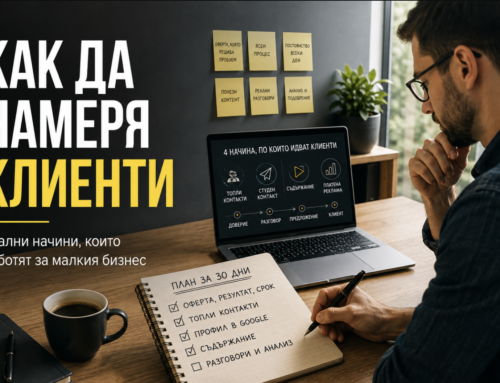 Как да намеря клиенти: четирите канала и планът за 30 дни